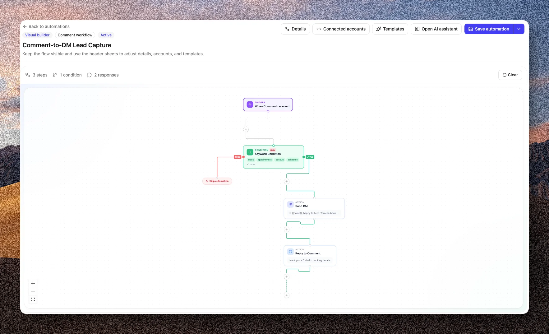 Instagram comment to DM automation workflow — keyword trigger fires, comment is replied to, DM is sent, lead is captured in CRM